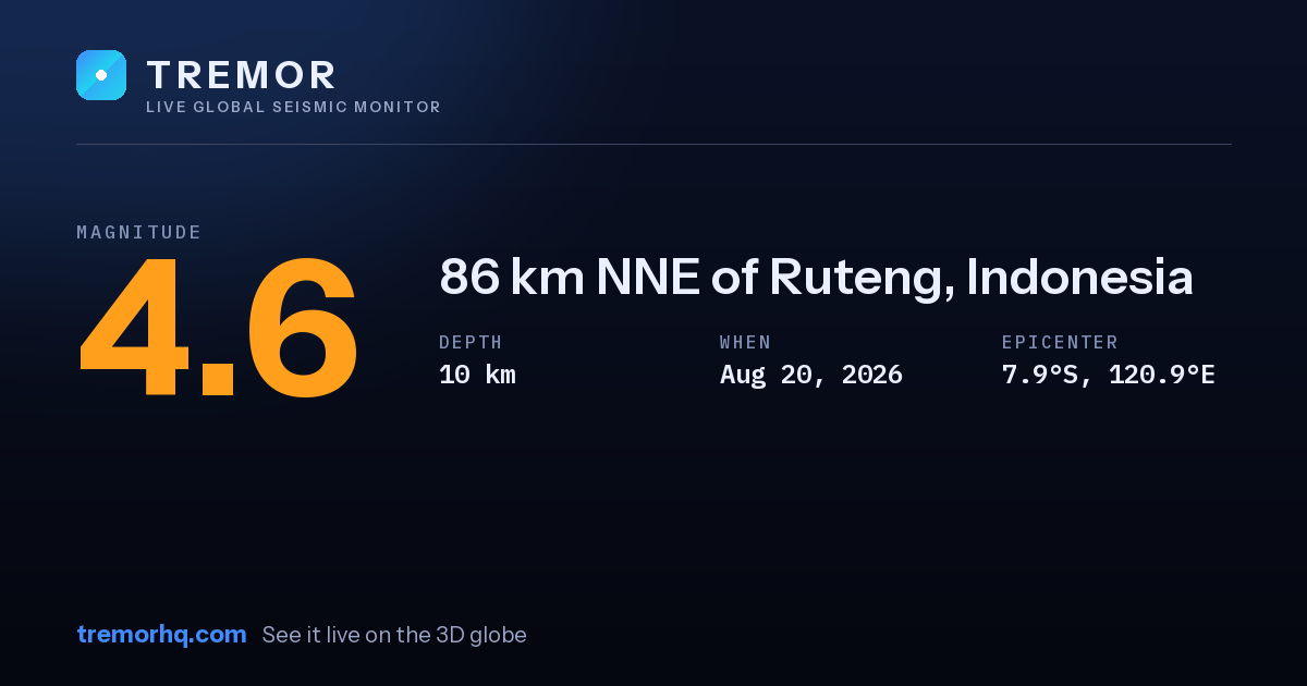 M4.6 earthquake near 86 km NNE of Ruteng, Indonesia