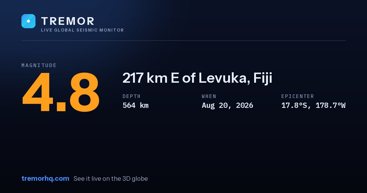 M4.8 earthquake near 217 km E of Levuka, Fiji