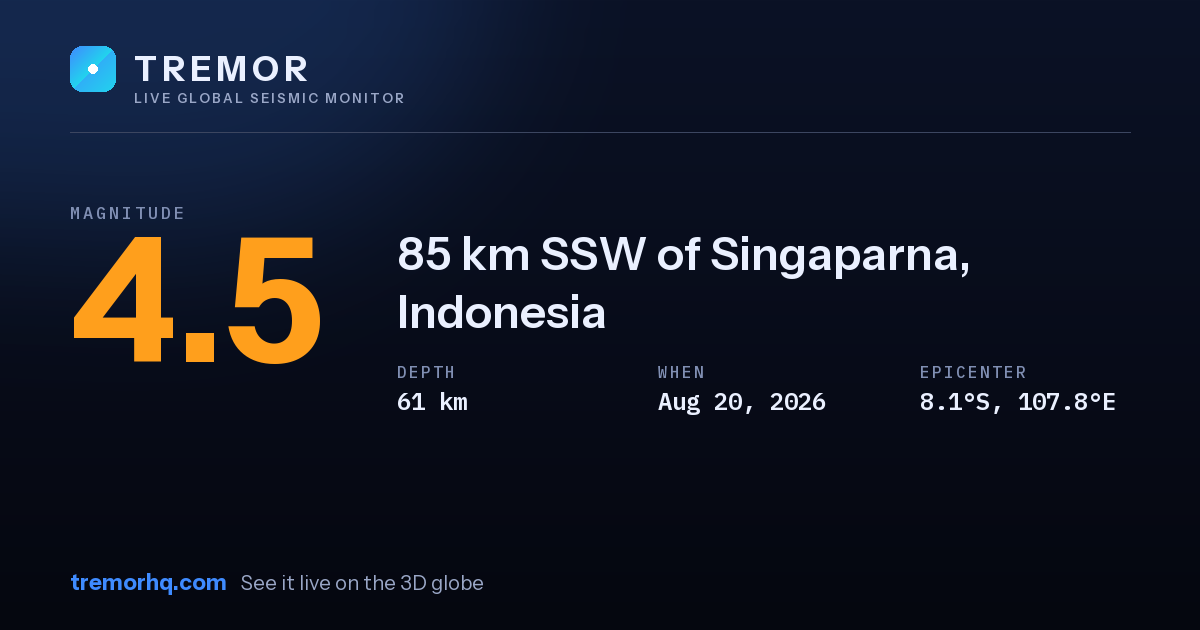 M4.5 earthquake near 85 km SSW of Singaparna, Indonesia