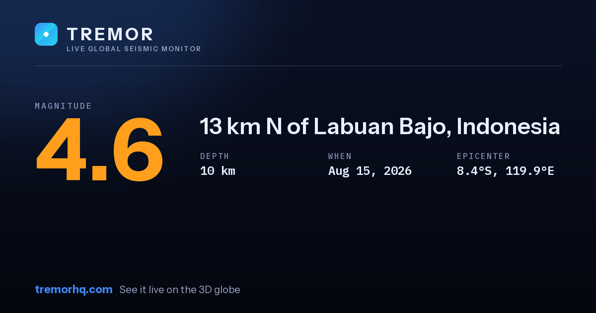 M4.6 earthquake near 13 km N of Labuan Bajo, Indonesia