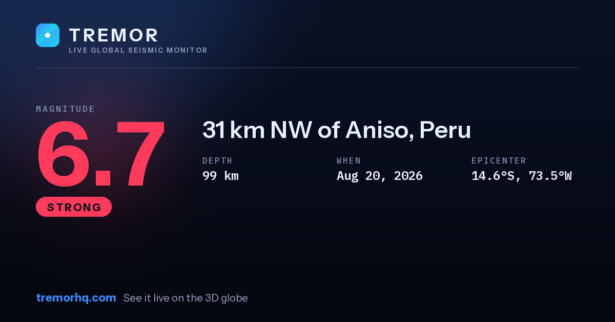M6.7 earthquake near 31 km NW of Aniso, Peru