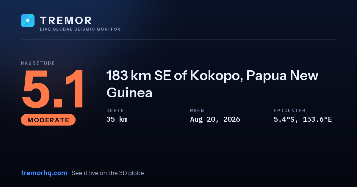 M5.1 earthquake near 183 km SE of Kokopo, Papua New Guinea