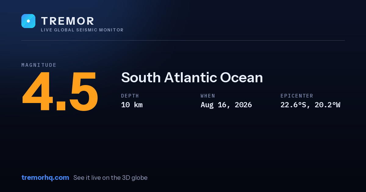 M4.5 earthquake near South Atlantic Ocean