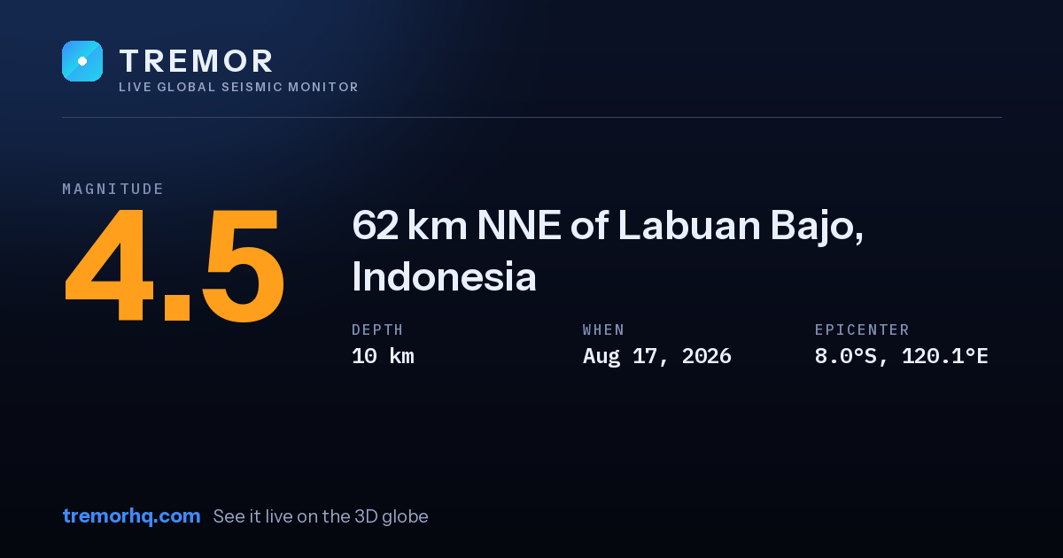 M4.5 earthquake near 62 km NNE of Labuan Bajo, Indonesia
