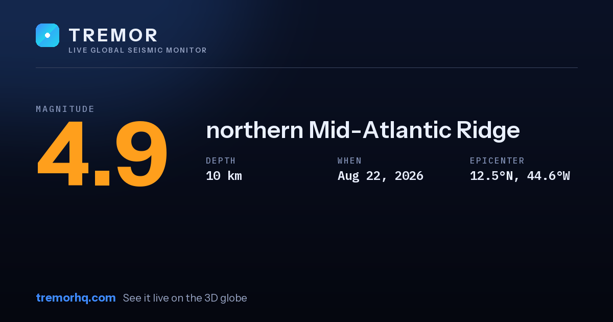M4.9 earthquake near northern Mid-Atlantic Ridge