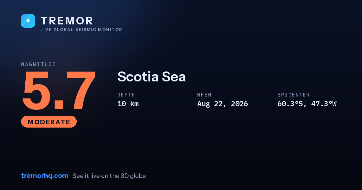 M5.7 earthquake near Scotia Sea