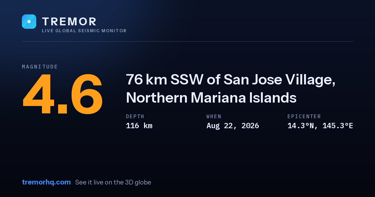 M4.6 earthquake near 76 km SSW of San Jose Village, Northern Mariana Islands