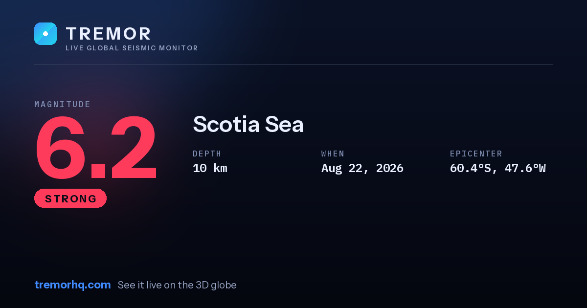 M6.2 earthquake near Scotia Sea
