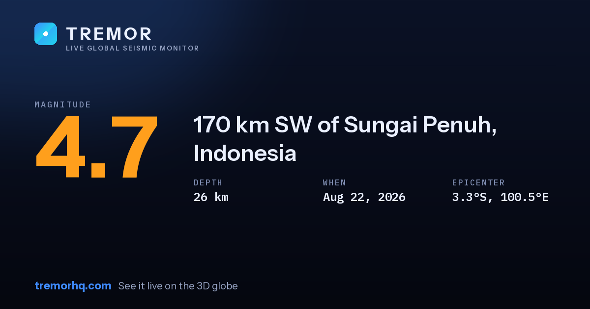 M4.7 earthquake near 170 km SW of Sungai Penuh, Indonesia