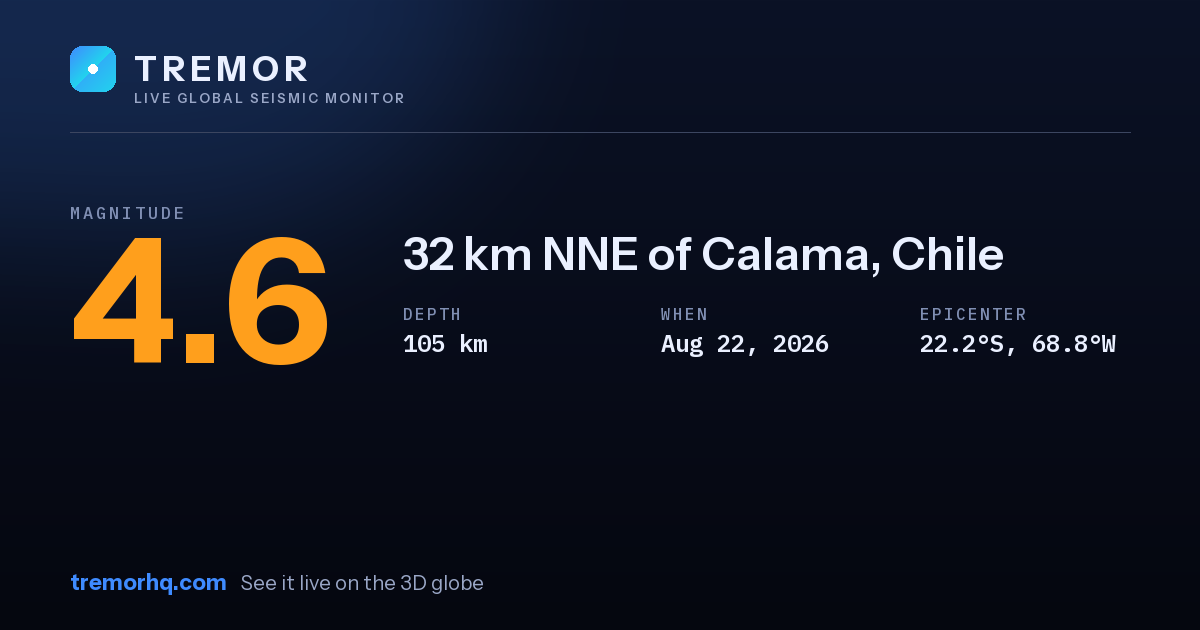 M4.6 earthquake near 32 km NNE of Calama, Chile