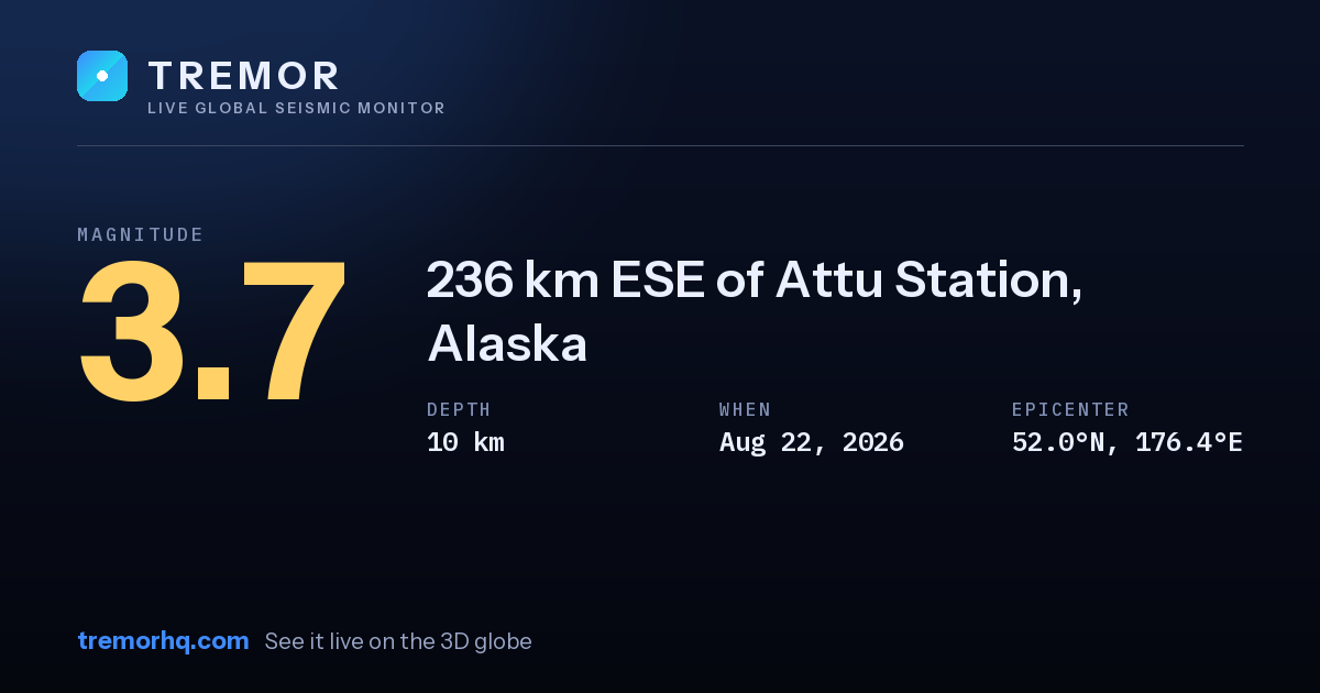 M3.7 earthquake near 236 km ESE of Attu Station, Alaska