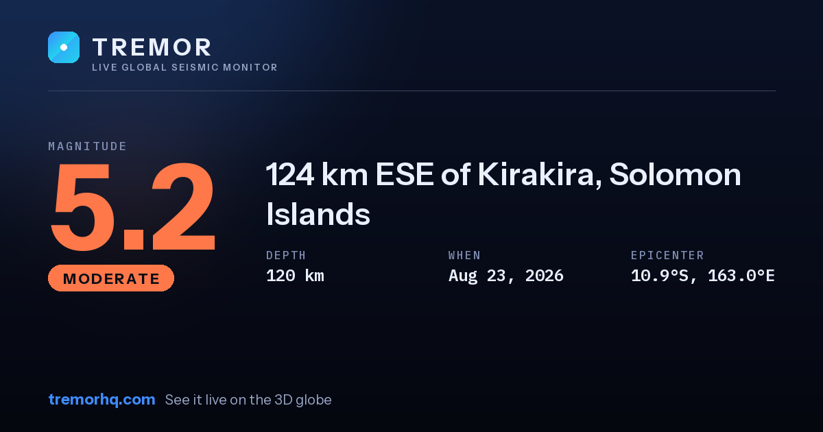 M5.2 earthquake near 124 km ESE of Kirakira, Solomon Islands