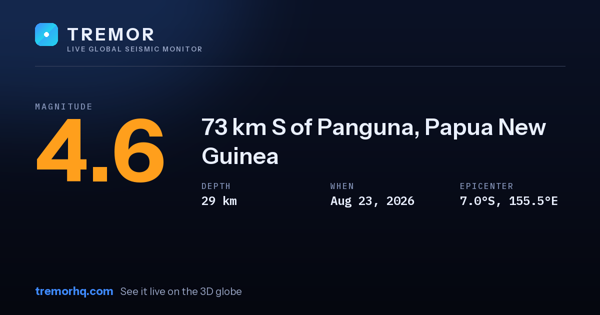 M4.6 earthquake near 73 km S of Panguna, Papua New Guinea