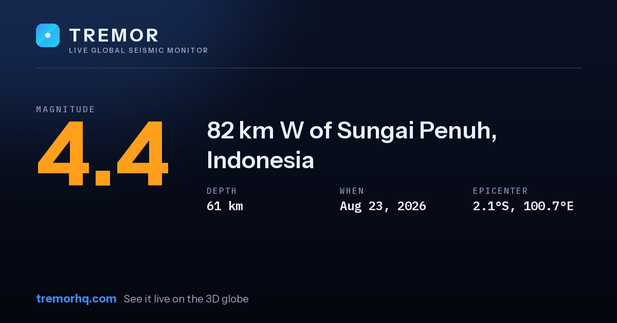 M4.4 earthquake near 82 km W of Sungai Penuh, Indonesia