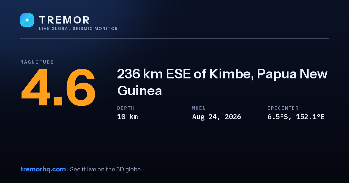 M4.6 earthquake near 236 km ESE of Kimbe, Papua New Guinea