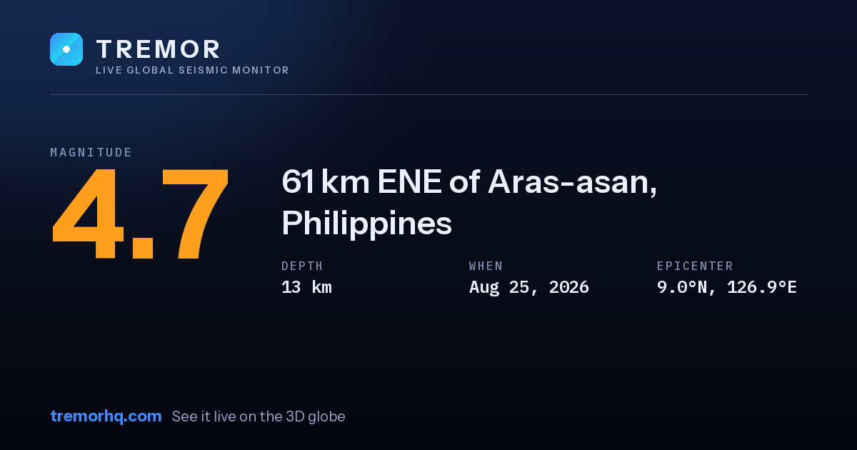 M4.7 earthquake near 61 km ENE of Aras-asan, Philippines