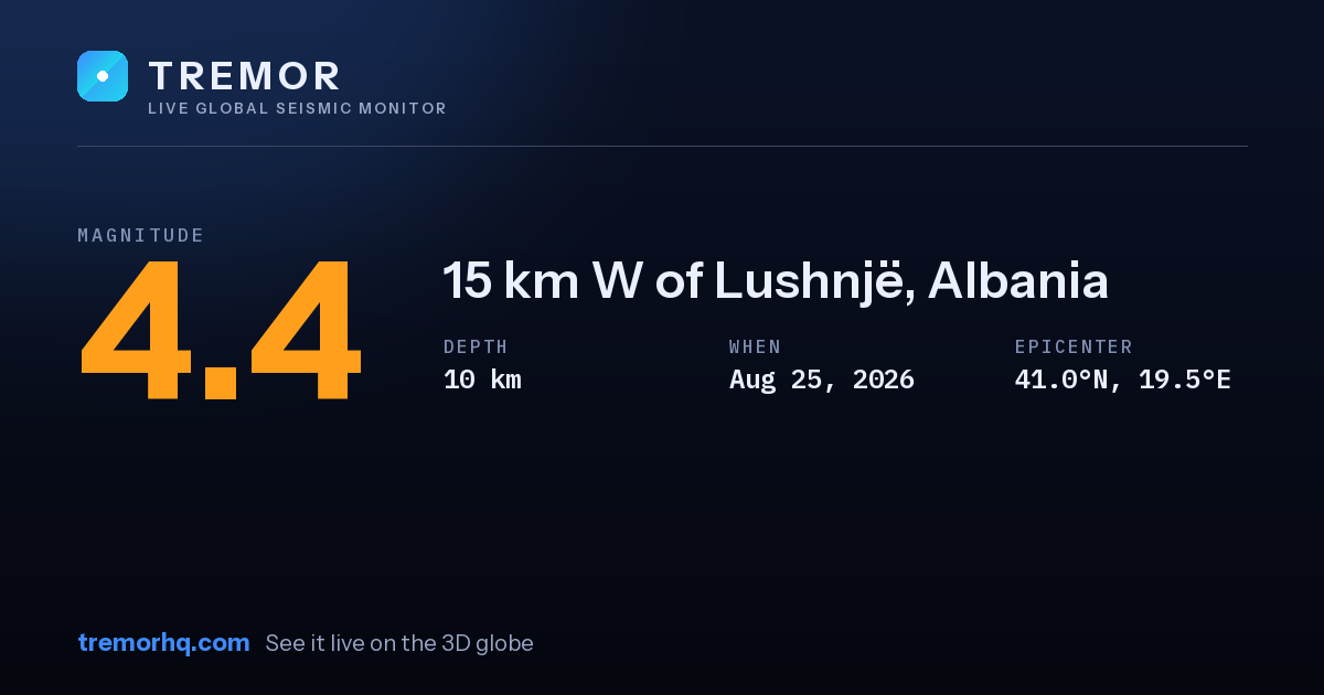 M4.4 earthquake near 15 km W of Lushnjë, Albania