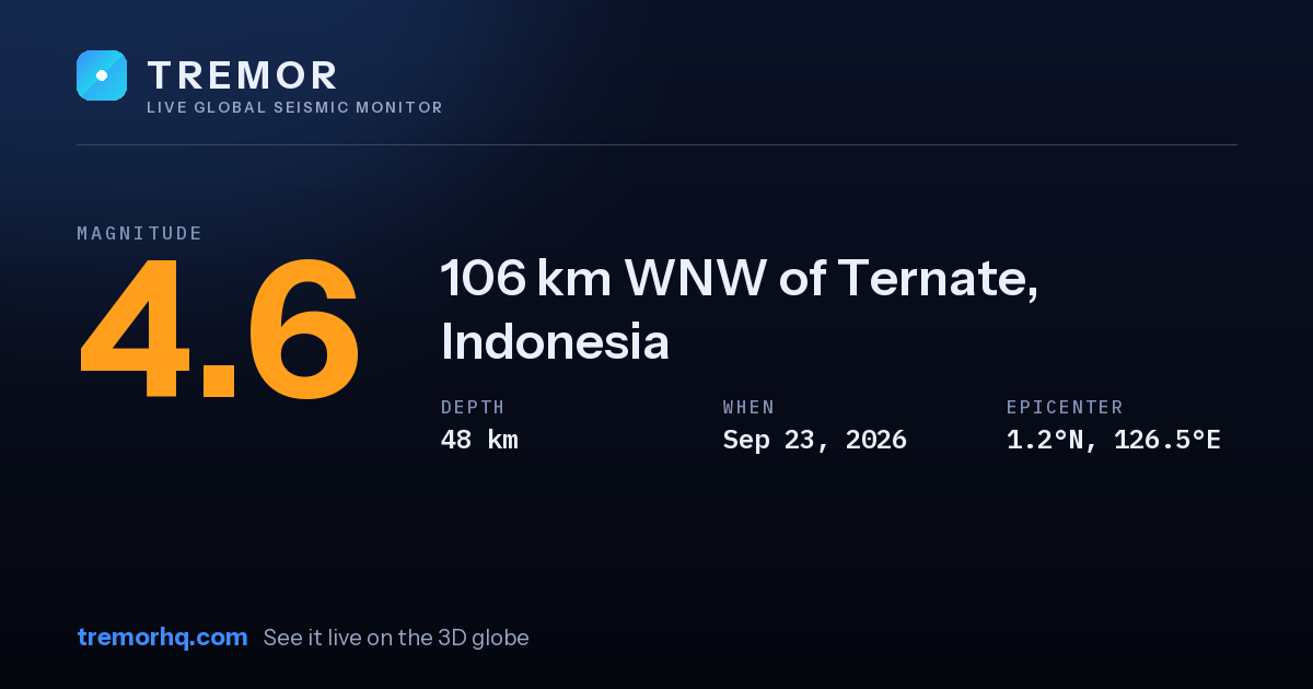 M4.6 earthquake near 106 km WNW of Ternate, Indonesia