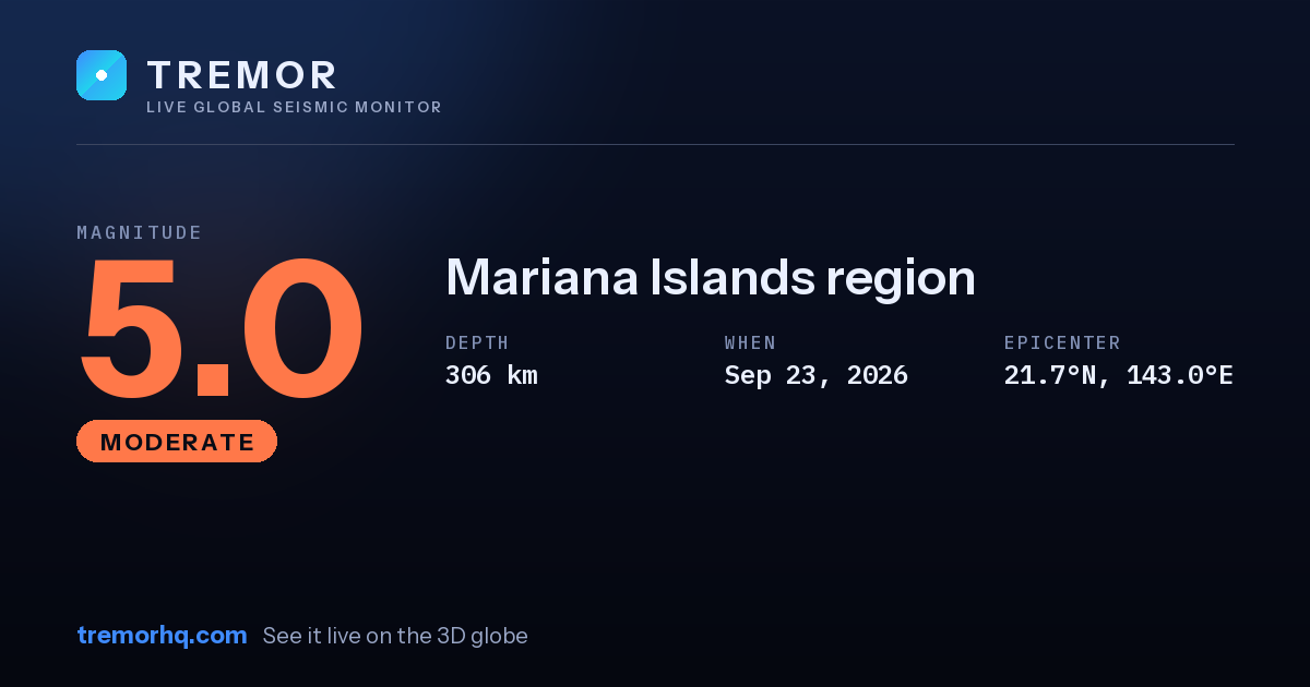 M5.0 earthquake near Mariana Islands region