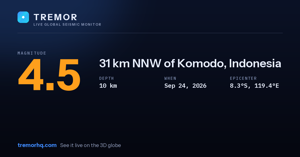 M4.5 earthquake near 31 km NNW of Komodo, Indonesia