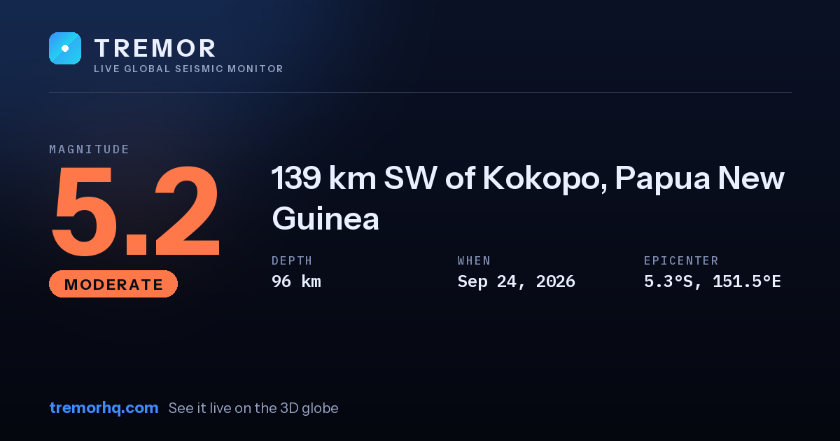 M5.2 earthquake near 139 km SW of Kokopo, Papua New Guinea