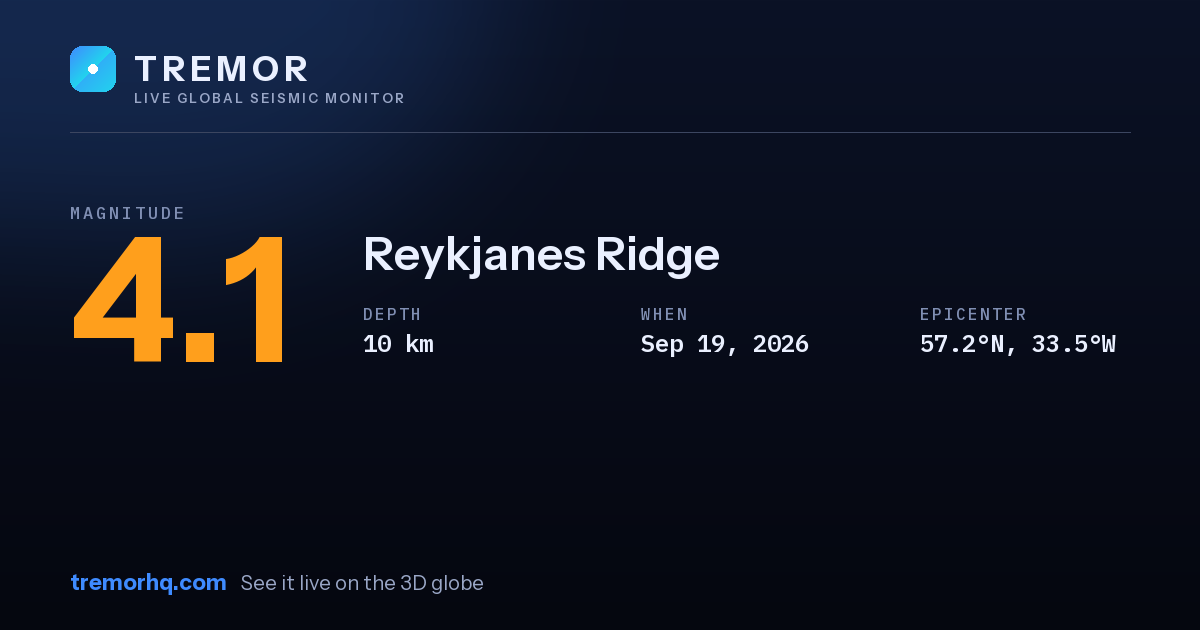 M4.1 earthquake near Reykjanes Ridge