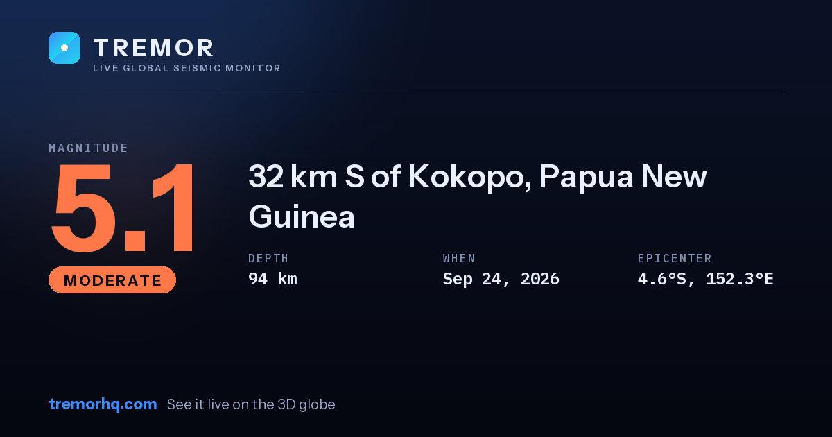 M5.1 earthquake near 32 km S of Kokopo, Papua New Guinea