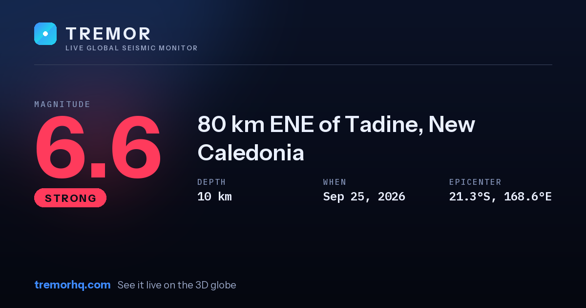 M6.6 earthquake near 80 km ENE of Tadine, New Caledonia