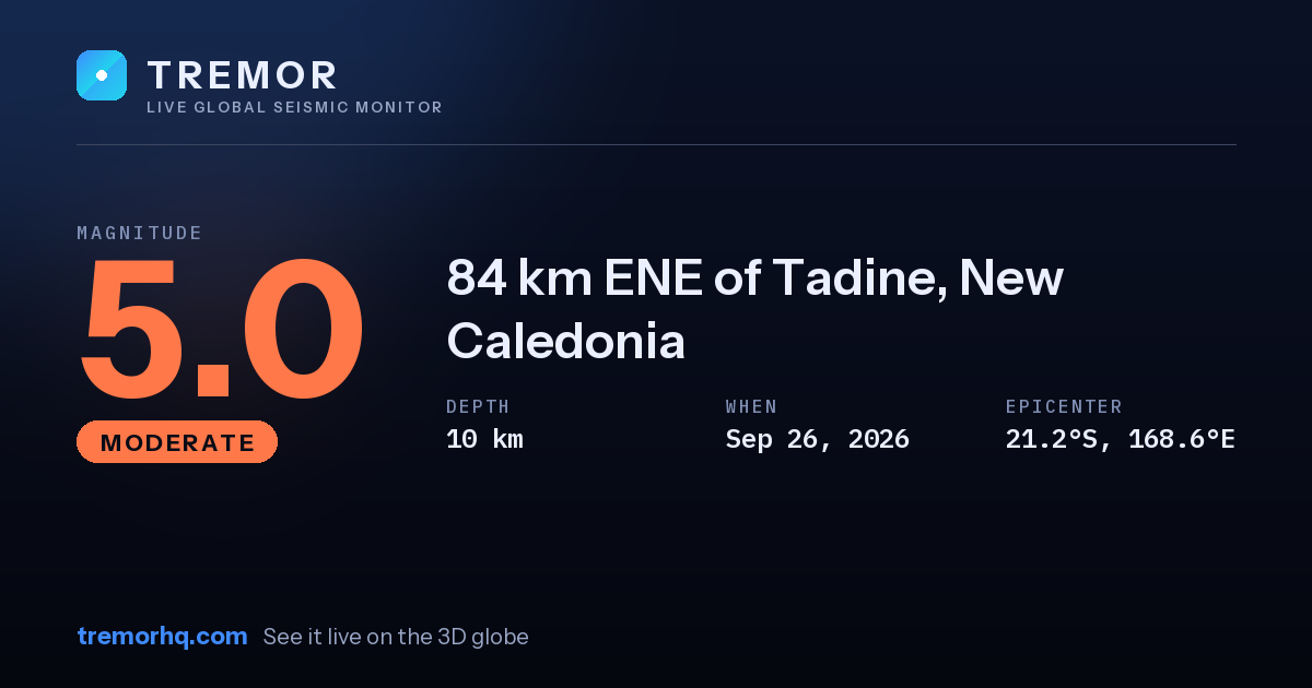 M5.0 earthquake near 84 km ENE of Tadine, New Caledonia
