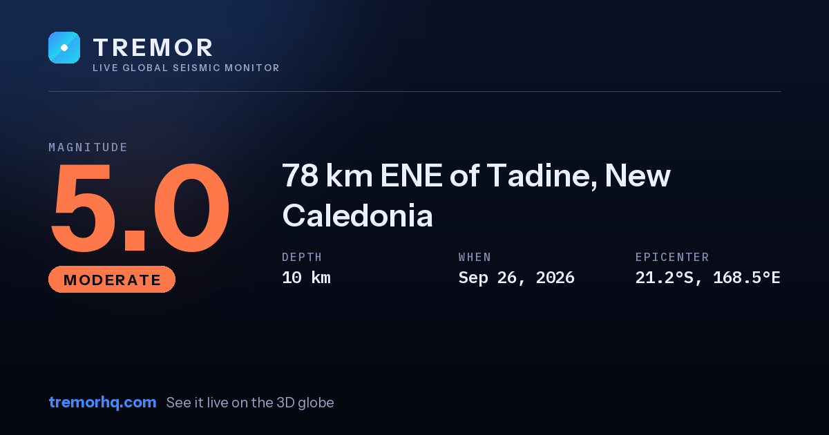 M5.0 earthquake near 78 km ENE of Tadine, New Caledonia