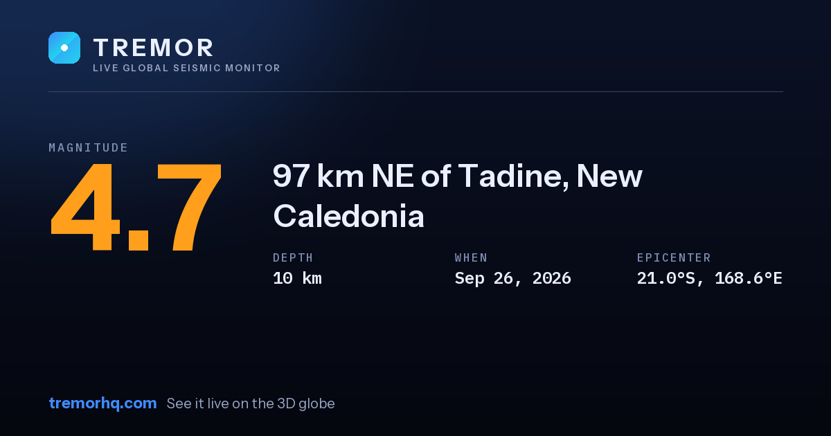 M4.7 earthquake near 97 km NE of Tadine, New Caledonia