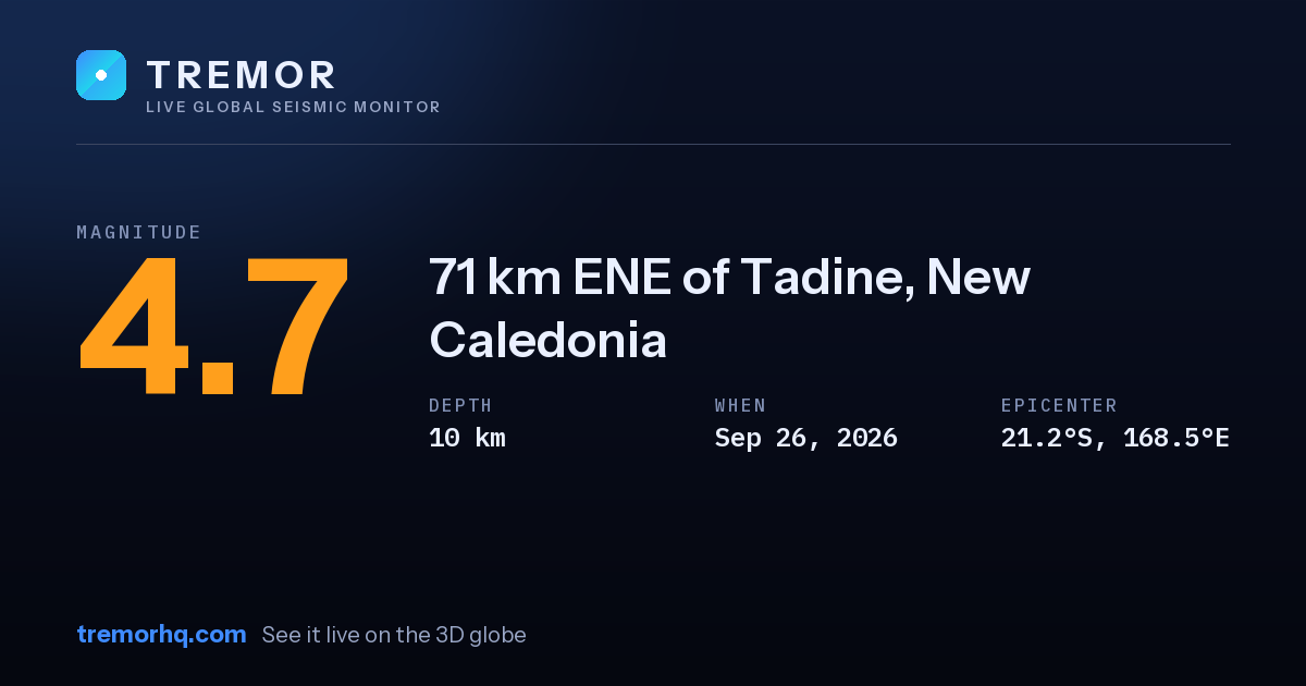 M4.7 earthquake near 71 km ENE of Tadine, New Caledonia