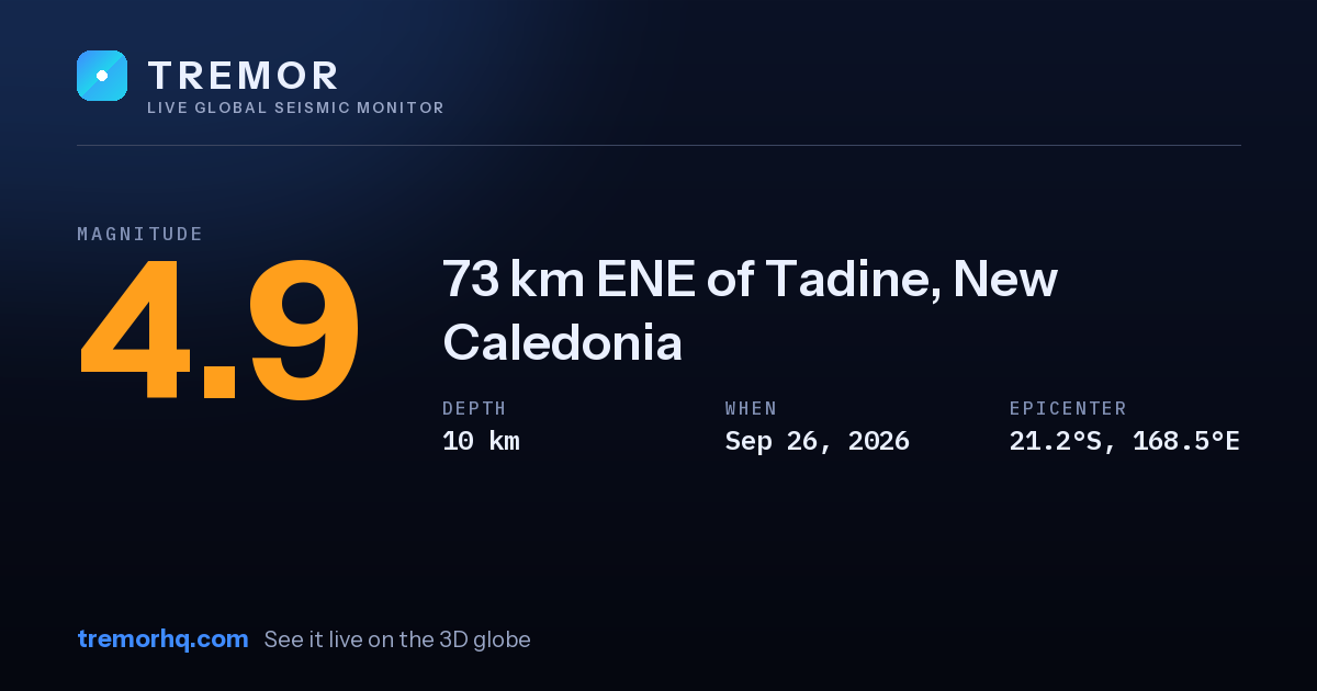 M4.9 earthquake near 73 km ENE of Tadine, New Caledonia