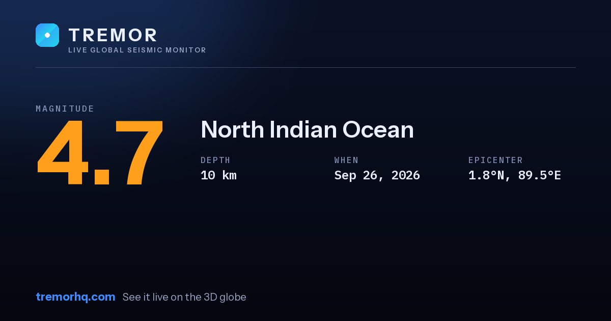 M4.7 earthquake near North Indian Ocean