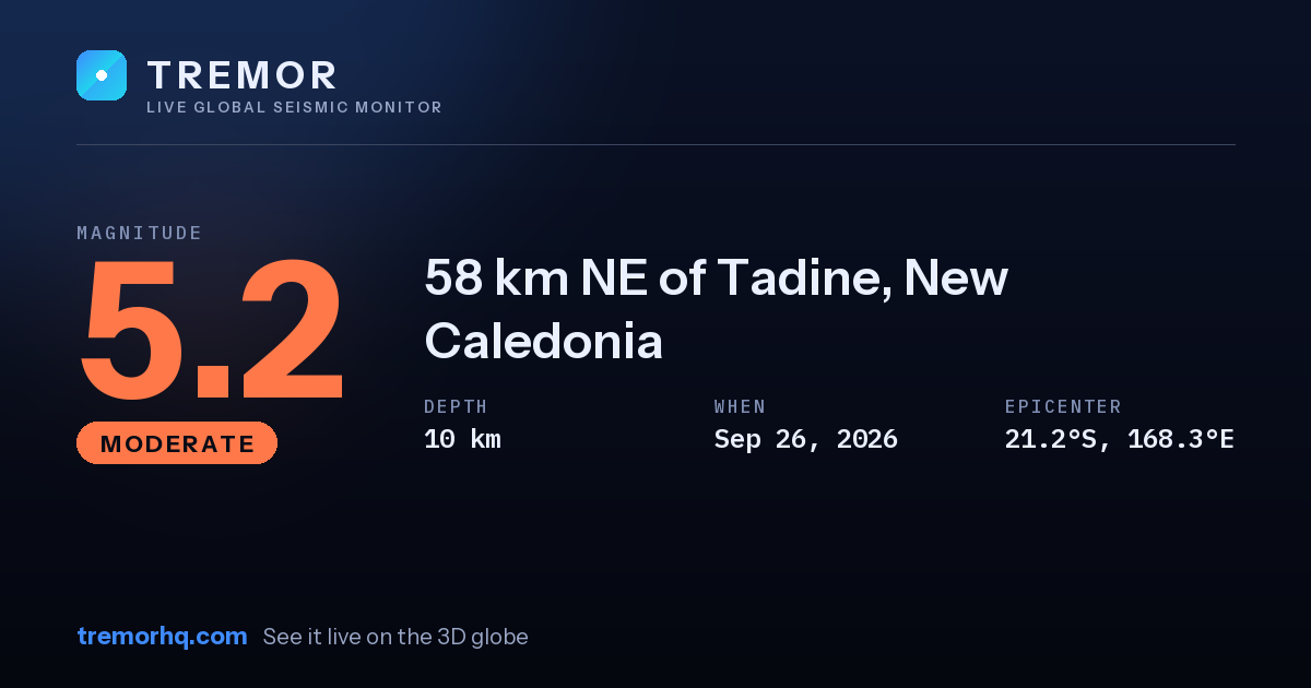 M5.2 earthquake near 58 km NE of Tadine, New Caledonia