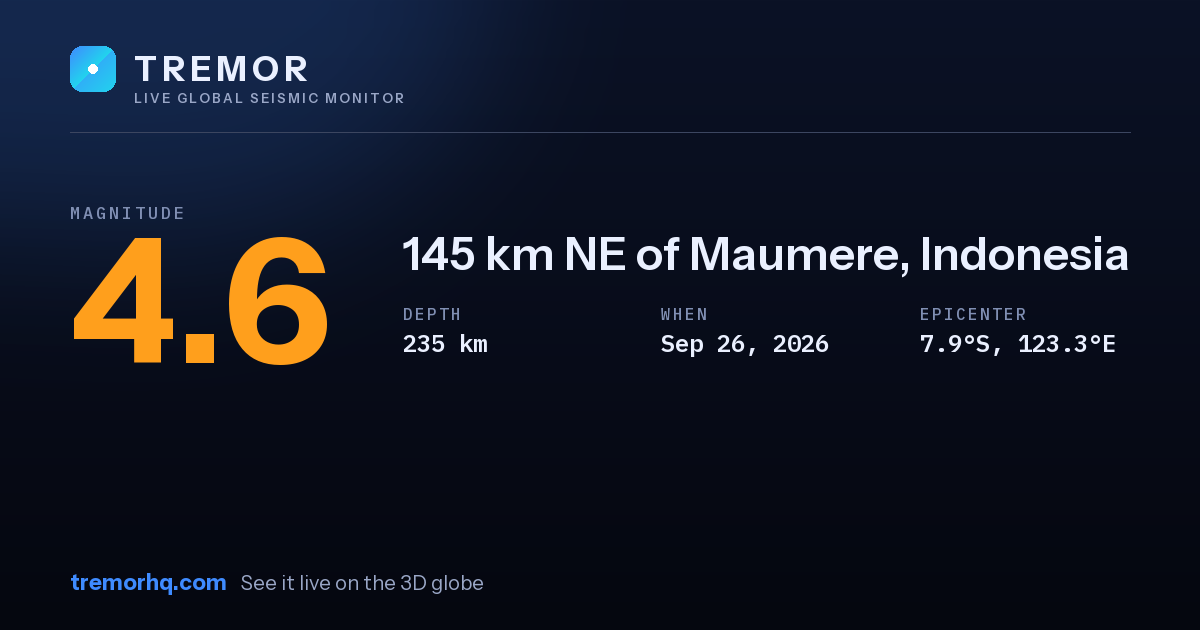 M4.6 earthquake near 145 km NE of Maumere, Indonesia