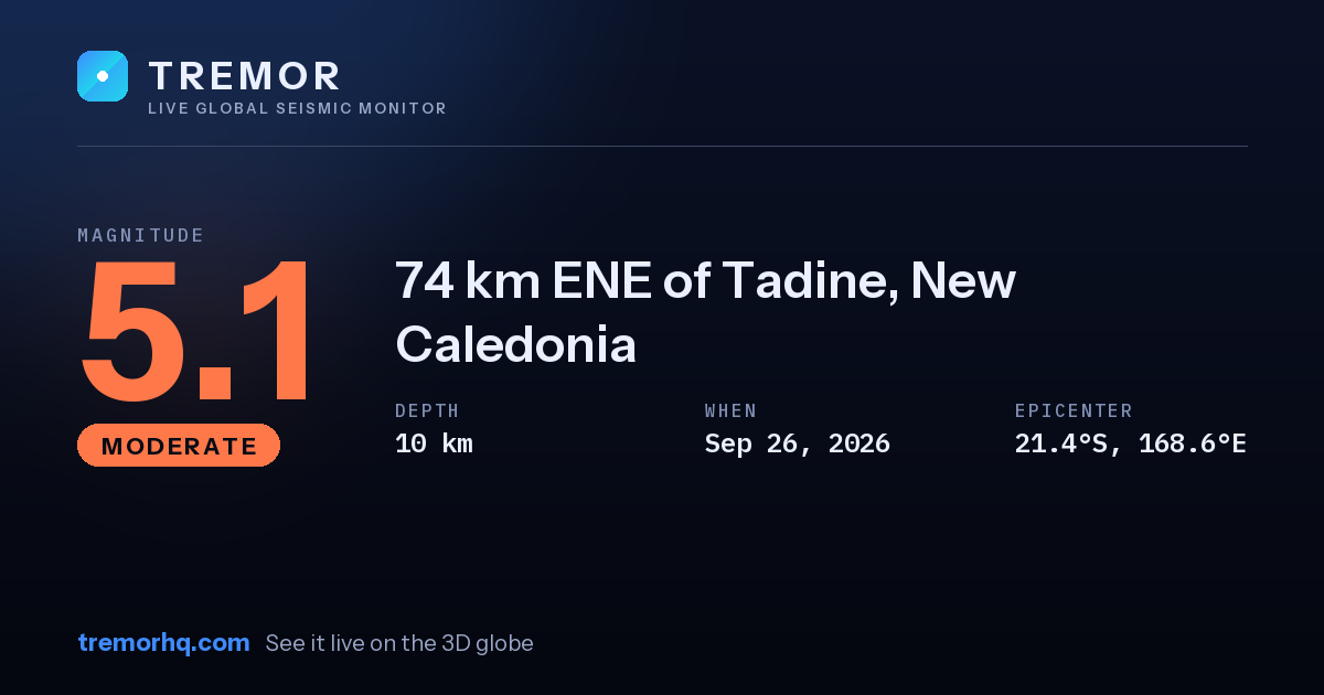 M5.1 earthquake near 74 km ENE of Tadine, New Caledonia