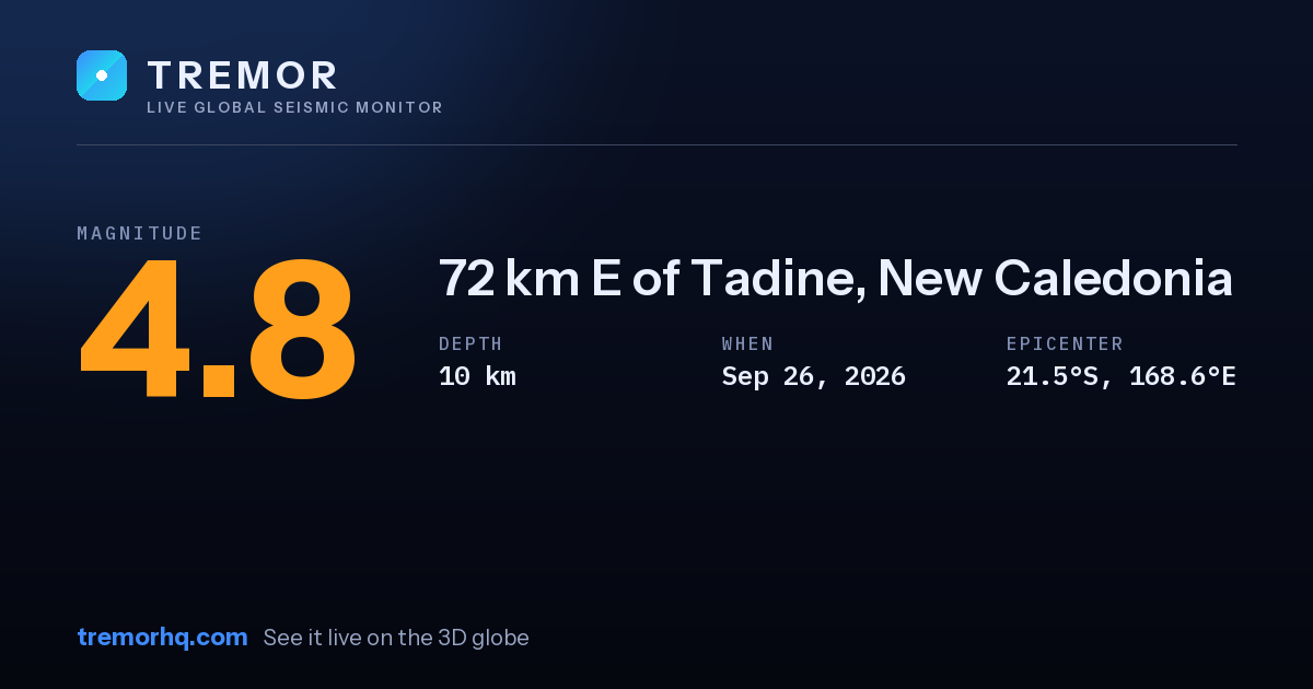 M4.8 earthquake near 72 km E of Tadine, New Caledonia
