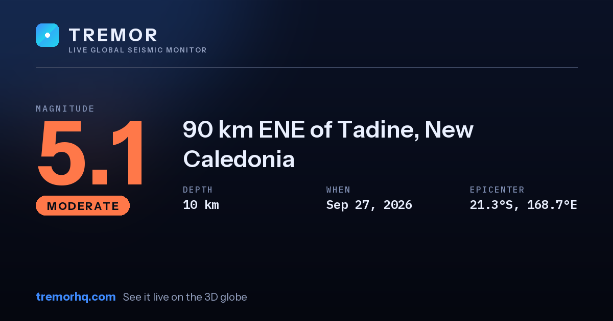 M5.1 earthquake near 90 km ENE of Tadine, New Caledonia