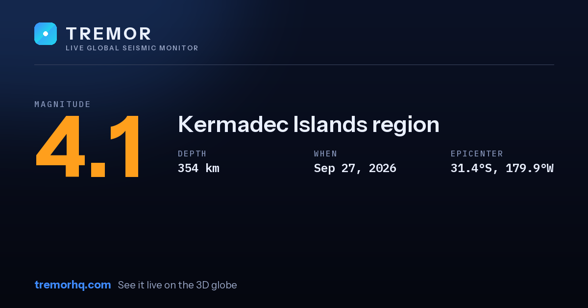 M4.1 earthquake near Kermadec Islands region