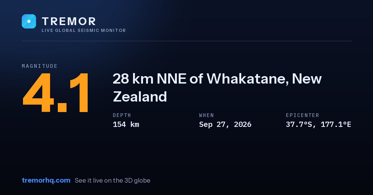M4.1 earthquake near 28 km NNE of Whakatane, New Zealand