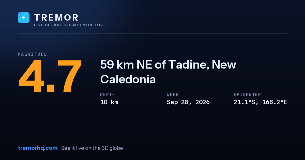 M4.7 earthquake near 59 km NE of Tadine, New Caledonia