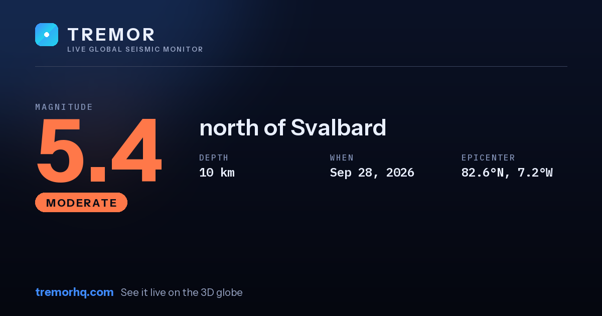 M5.4 earthquake near north of Svalbard
