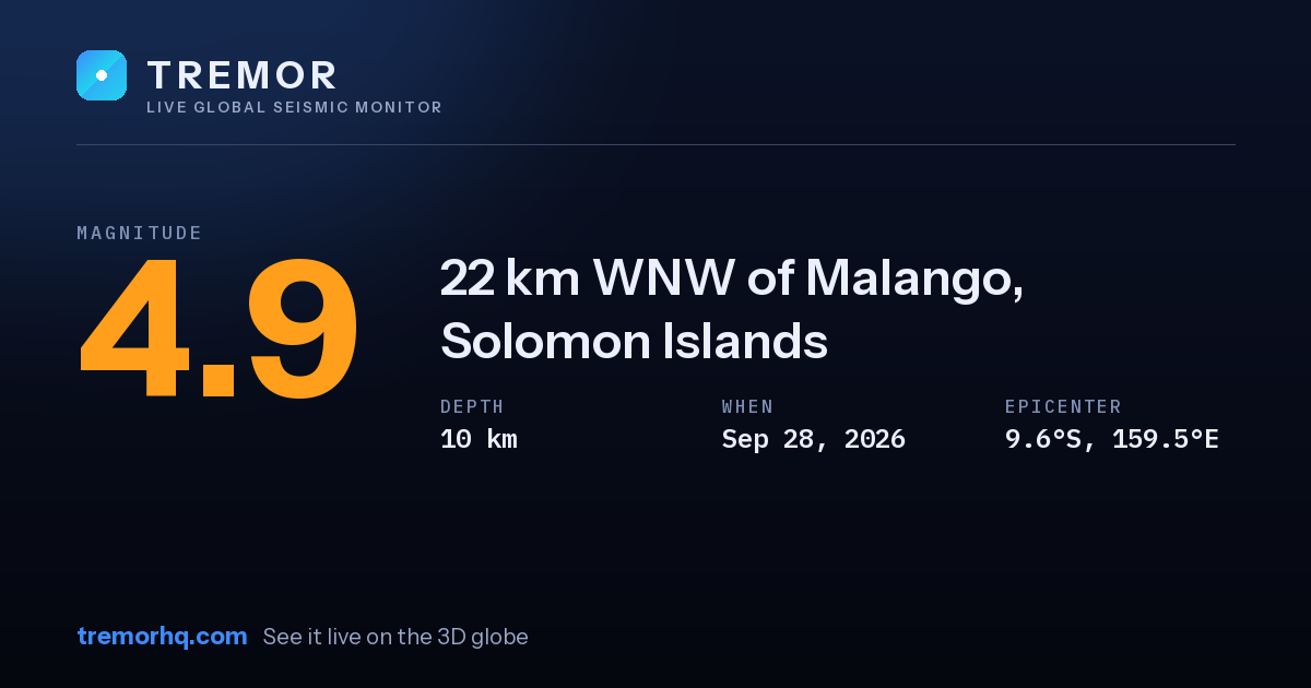 M4.9 earthquake near 22 km WNW of Malango, Solomon Islands