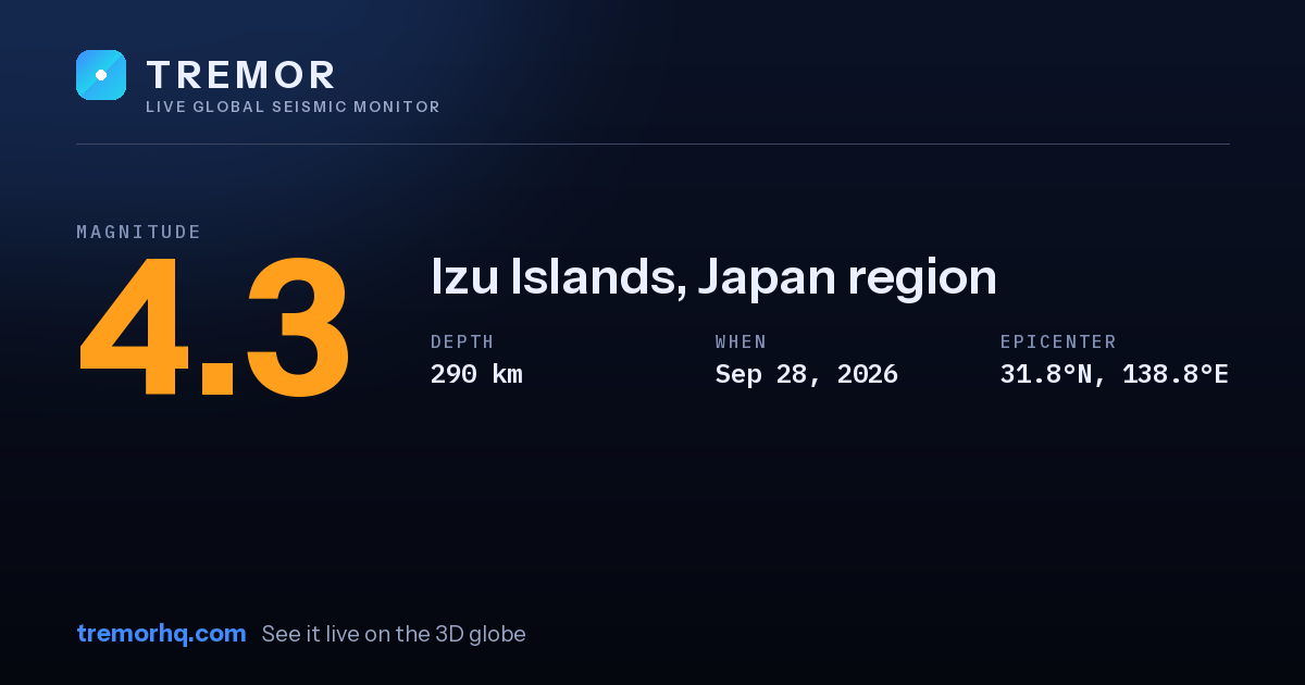 M4.3 earthquake near Izu Islands, Japan region