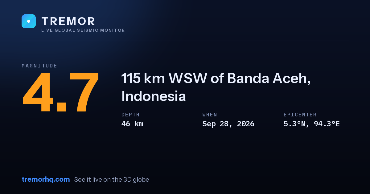 M4.7 earthquake near 115 km WSW of Banda Aceh, Indonesia