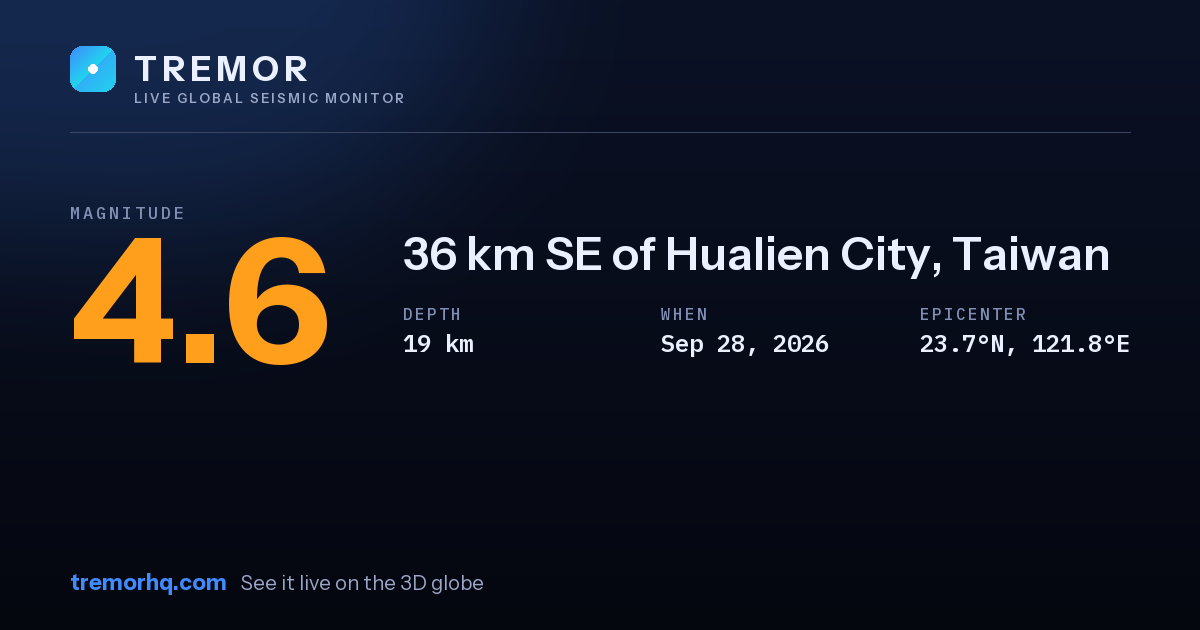 M4.6 earthquake near 36 km SE of Hualien City, Taiwan
