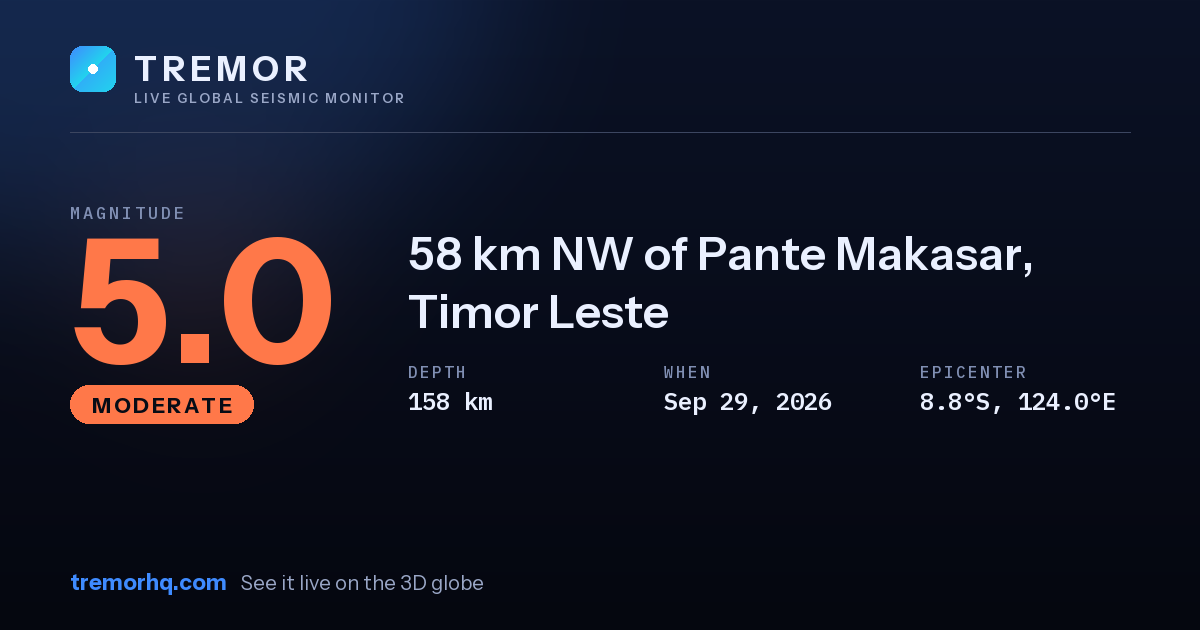 M5.0 earthquake near 58 km NW of Pante Makasar, Timor Leste