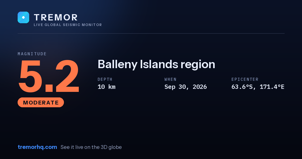 M5.2 earthquake near Balleny Islands region
