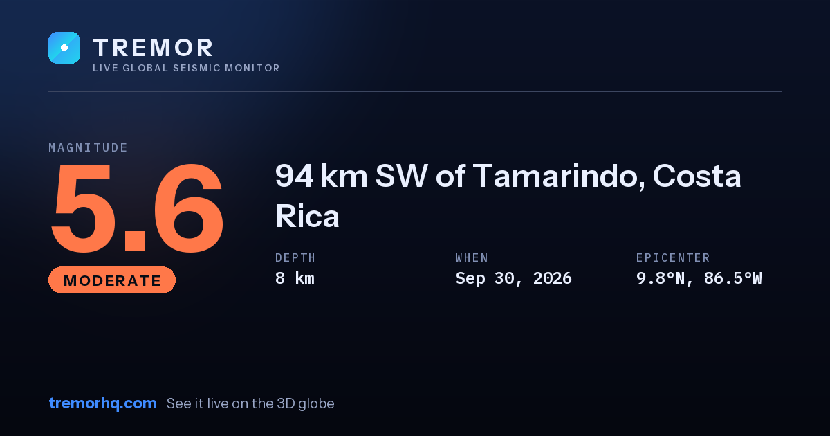 M5.6 earthquake near 94 km SW of Tamarindo, Costa Rica